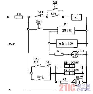 消毒柜原理,消毒柜原理是什么-第2张图片-求稳装修网