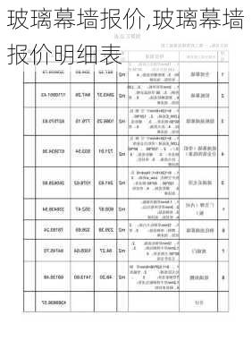 玻璃幕墙报价,玻璃幕墙报价明细表-第1张图片-求稳装修网