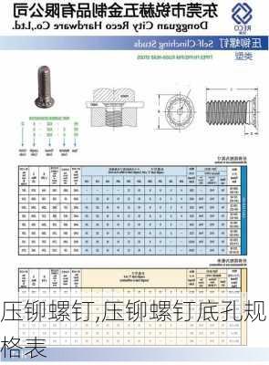 压铆螺钉,压铆螺钉底孔规格表-第3张图片-求稳装修网