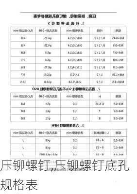 压铆螺钉,压铆螺钉底孔规格表-第2张图片-求稳装修网