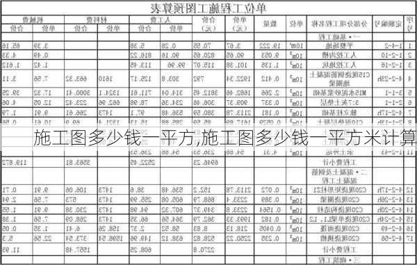 施工图多少钱一平方,施工图多少钱一平方米计算-第1张图片-求稳装修网