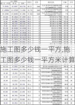 施工图多少钱一平方,施工图多少钱一平方米计算-第3张图片-求稳装修网