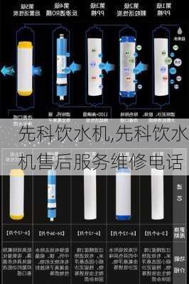 先科饮水机,先科饮水机售后服务维修电话-第1张图片-求稳装修网