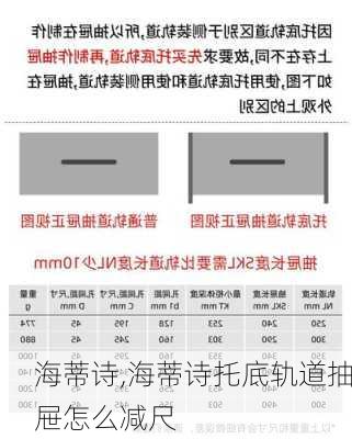 海蒂诗,海蒂诗托底轨道抽屉怎么减尺-第1张图片-求稳装修网