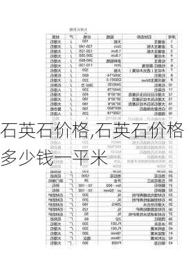 石英石价格,石英石价格多少钱一平米-第1张图片-求稳装修网