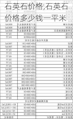 石英石价格,石英石价格多少钱一平米-第2张图片-求稳装修网