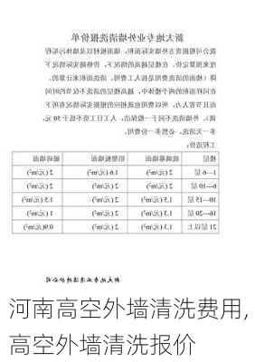 河南高空外墙清洗费用,高空外墙清洗报价-第2张图片-求稳装修网