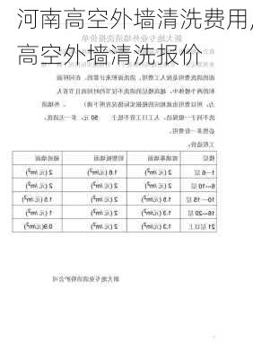 河南高空外墙清洗费用,高空外墙清洗报价-第1张图片-求稳装修网