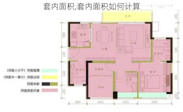 套内面积,套内面积如何计算-第3张图片-求稳装修网