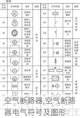 空气断路器,空气断路器电气符号及图形-第2张图片-求稳装修网