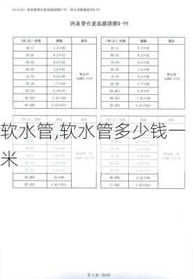 软水管,软水管多少钱一米-第1张图片-求稳装修网