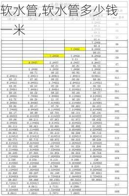 软水管,软水管多少钱一米-第3张图片-求稳装修网