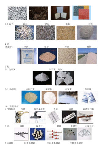 建材包括哪些,建材包括哪些种类-第3张图片-求稳装修网