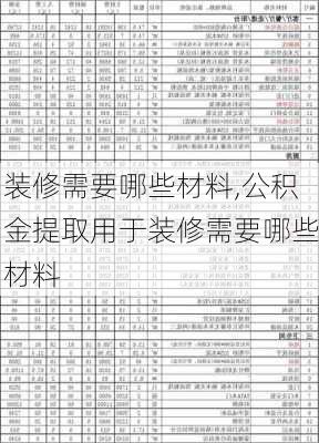 装修需要哪些材料,公积金提取用于装修需要哪些材料