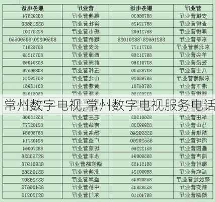 常州数字电视,常州数字电视服务电话-第1张图片-求稳装修网