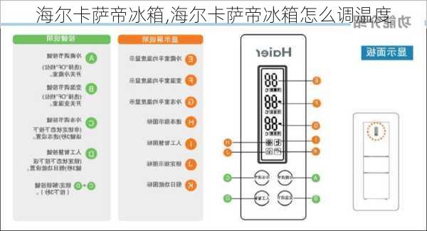 海尔卡萨帝冰箱,海尔卡萨帝冰箱怎么调温度-第2张图片-求稳装修网