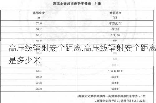 高压线辐射安全距离,高压线辐射安全距离是多少米-第3张图片-求稳装修网