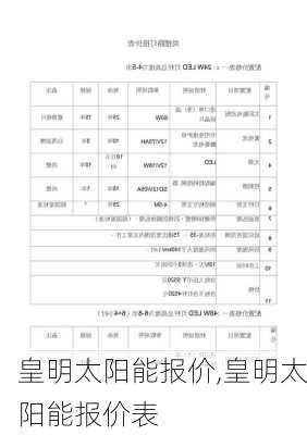 皇明太阳能报价,皇明太阳能报价表-第1张图片-求稳装修网