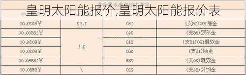 皇明太阳能报价,皇明太阳能报价表-第2张图片-求稳装修网