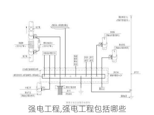 强电工程,强电工程包括哪些-第2张图片-求稳装修网