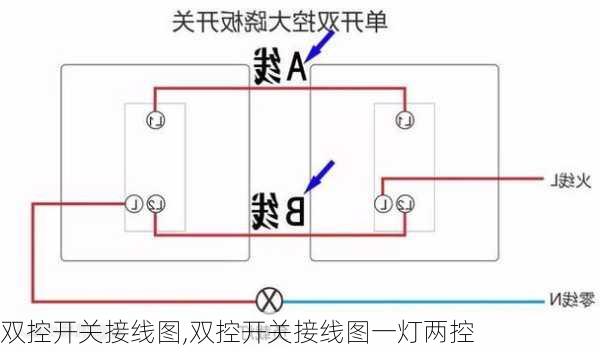 双控开关接线图,双控开关接线图一灯两控-第2张图片-求稳装修网