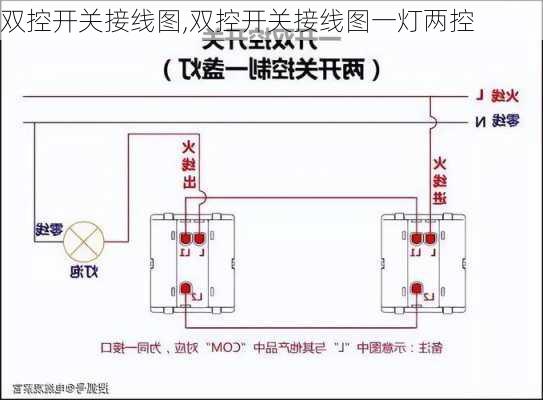 双控开关接线图,双控开关接线图一灯两控-第3张图片-求稳装修网