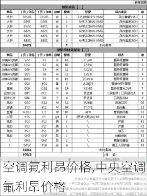 空调氟利昂价格,中央空调氟利昂价格-第3张图片-求稳装修网