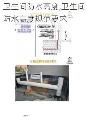 卫生间防水高度,卫生间防水高度规范要求-第1张图片-求稳装修网