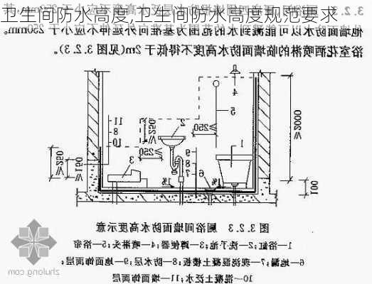 卫生间防水高度,卫生间防水高度规范要求-第3张图片-求稳装修网