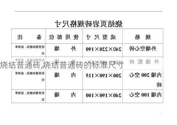 烧结普通砖,烧结普通砖的标准尺寸-第1张图片-求稳装修网