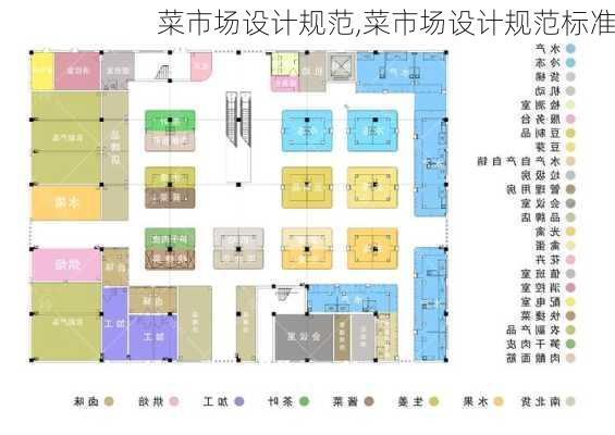 菜市场设计规范,菜市场设计规范标准-第1张图片-求稳装修网