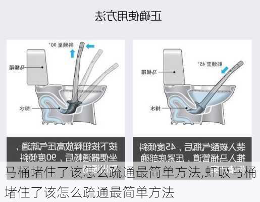 马桶堵住了该怎么疏通最简单方法,虹吸马桶堵住了该怎么疏通最简单方法-第1张图片-求稳装修网