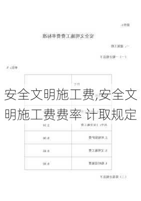 安全文明施工费,安全文明施工费费率 计取规定-第1张图片-求稳装修网