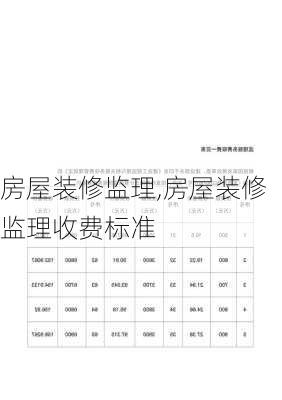 房屋装修监理,房屋装修监理收费标准-第1张图片-求稳装修网