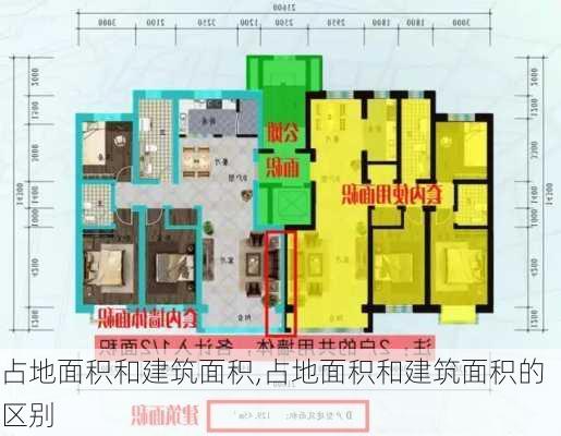 占地面积和建筑面积,占地面积和建筑面积的区别-第2张图片-求稳装修网