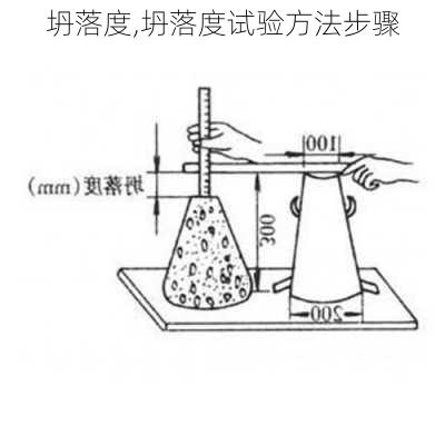 坍落度,坍落度试验方法步骤-第3张图片-求稳装修网