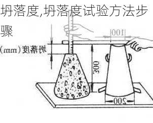 坍落度,坍落度试验方法步骤-第2张图片-求稳装修网