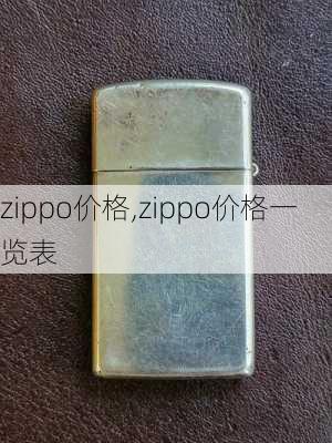 zippo价格,zippo价格一览表-第2张图片-求稳装修网