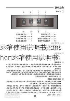 冰箱使用说明书,ronshen冰箱使用说明书-第1张图片-求稳装修网