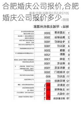 合肥婚庆公司报价,合肥婚庆公司报价多少-第2张图片-求稳装修网