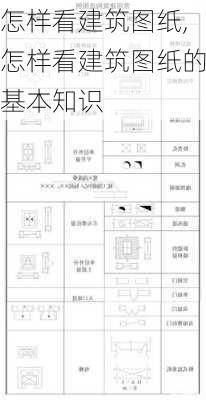 怎样看建筑图纸,怎样看建筑图纸的基本知识-第2张图片-求稳装修网