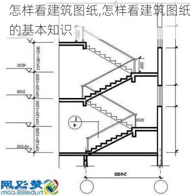 怎样看建筑图纸,怎样看建筑图纸的基本知识-第3张图片-求稳装修网