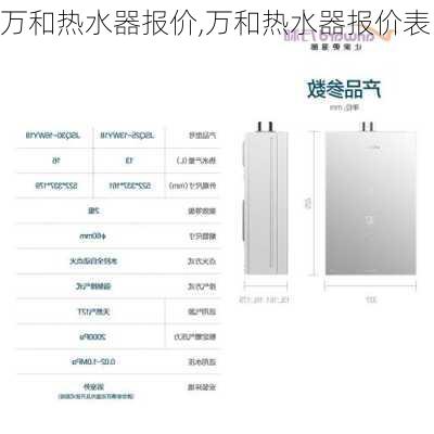 万和热水器报价,万和热水器报价表-第3张图片-求稳装修网