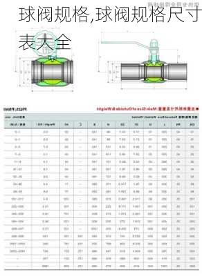 球阀规格,球阀规格尺寸表大全-第1张图片-求稳装修网