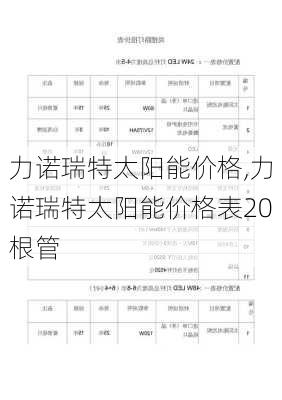 力诺瑞特太阳能价格,力诺瑞特太阳能价格表20根管