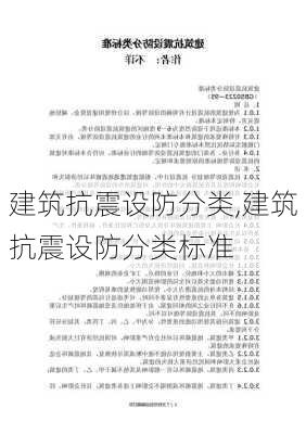 建筑抗震设防分类,建筑抗震设防分类标准-第3张图片-求稳装修网