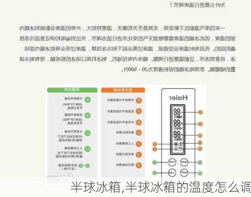 半球冰箱,半球冰箱的温度怎么调-第2张图片-求稳装修网