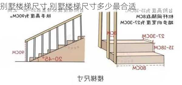 别墅楼梯尺寸,别墅楼梯尺寸多少最合适-第2张图片-求稳装修网