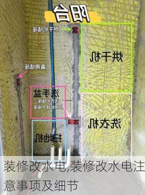 装修改水电,装修改水电注意事项及细节-第1张图片-求稳装修网