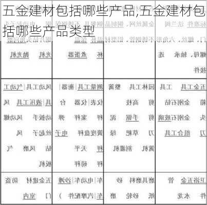 五金建材包括哪些产品,五金建材包括哪些产品类型-第1张图片-求稳装修网